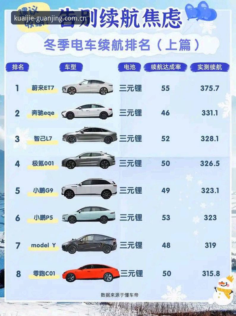 冠竞体育在线体验入口全面评测：哪个最好用？老用户实测指南